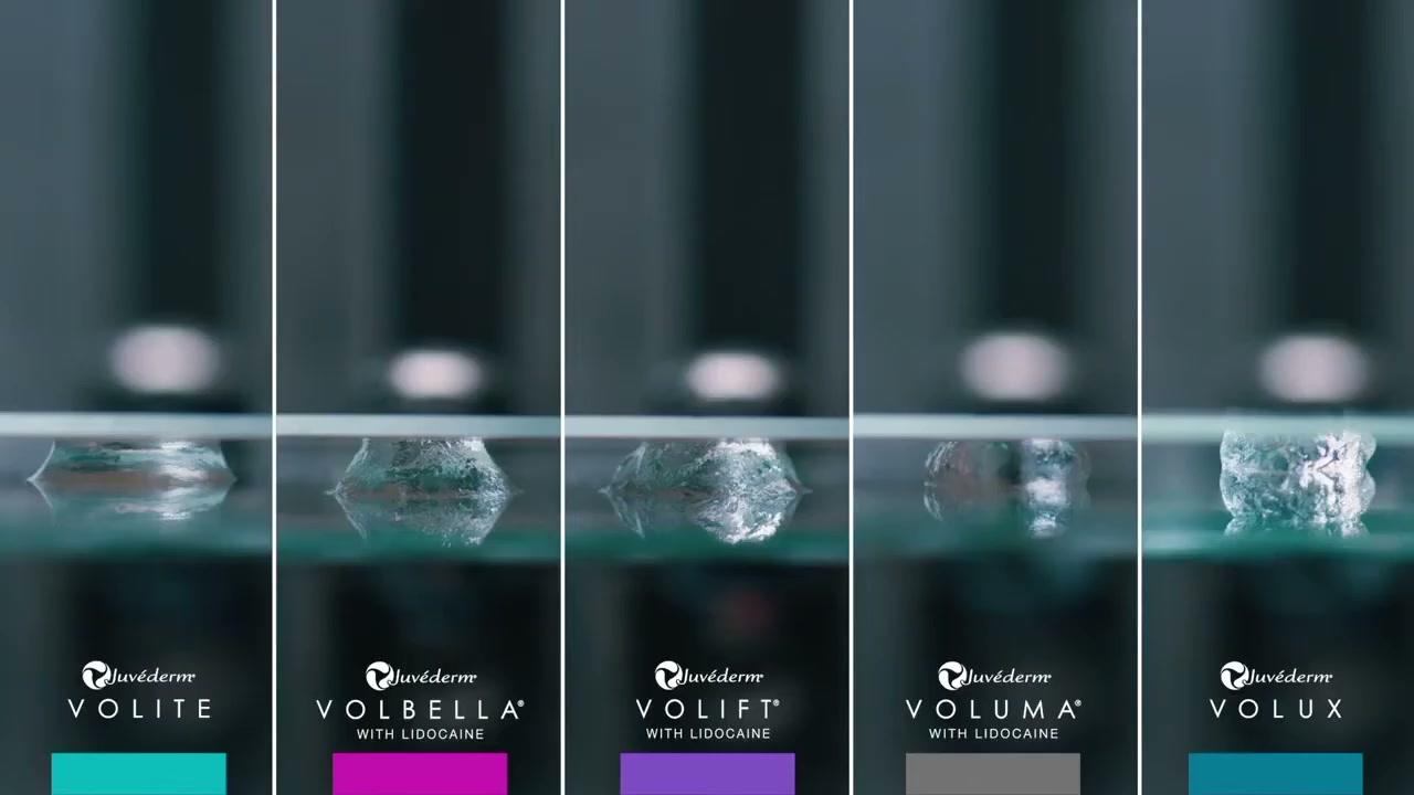 חמשת מוצרי Juvederm Vycross במבט אחד
