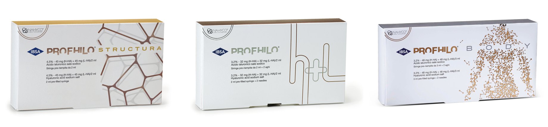 פרופילו סטרוקטורה (Profhilo Structura): טיפול בשקיעה ובצניחה בצדי הפנים סדרת פרופילו: סטרוקטורה, פרופילו קלאסי ופרופילו בודי